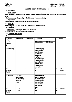 Kiểm tra chương I Hình học 8 (tiết 24)